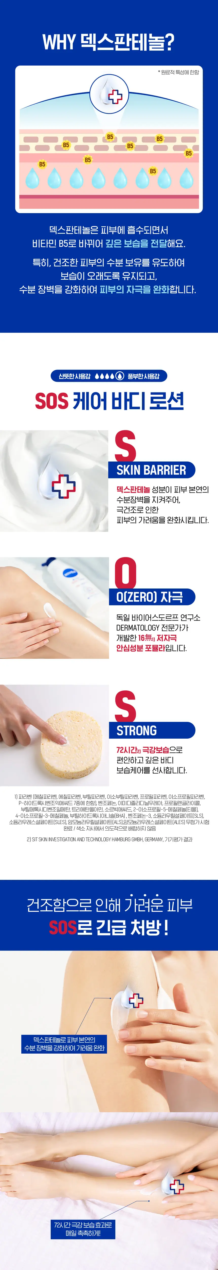 [글로벌 1위/무자극] 니베아 SOS 케어 바디로션 더블 기획 (400ml+400ml) 상세페이지 2
